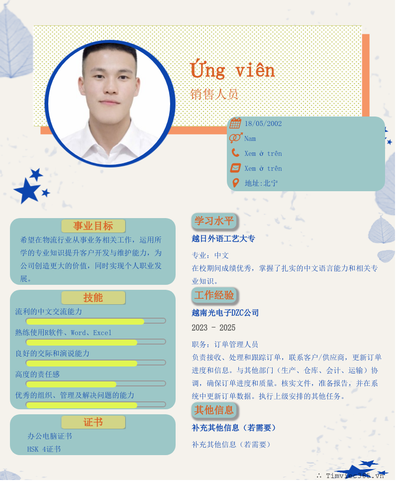 CV ứng viên