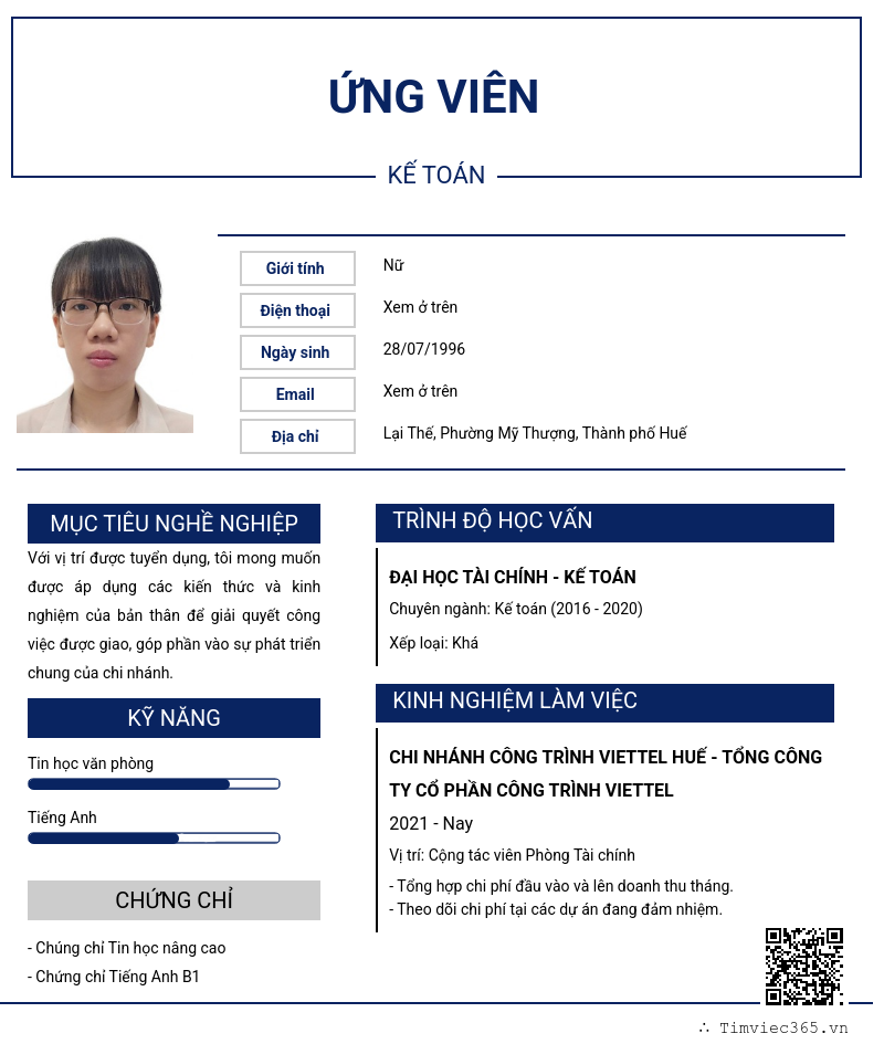 CV ứng viên