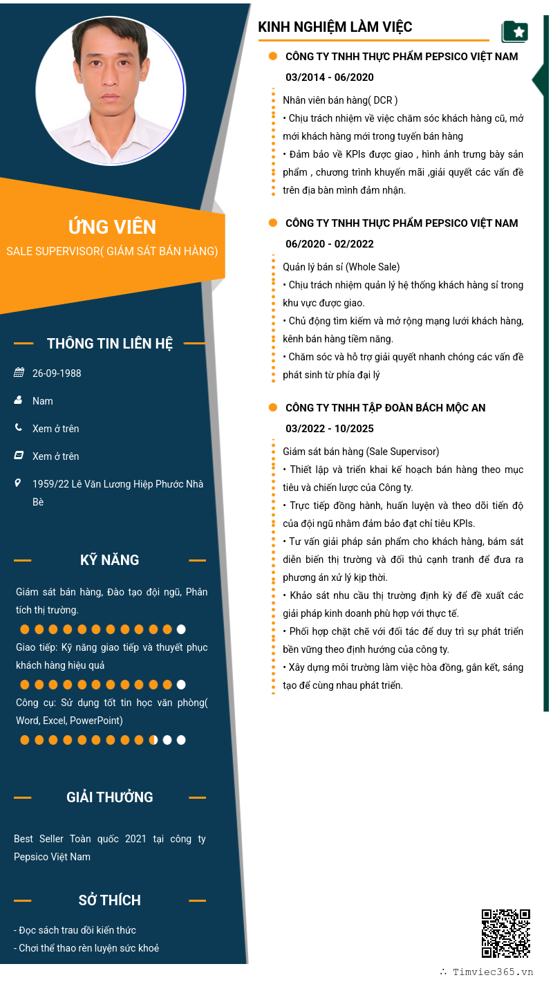 CV ứng viên