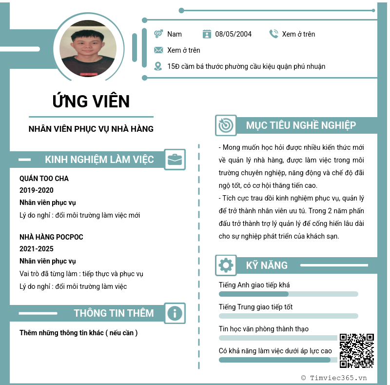 CV ứng viên