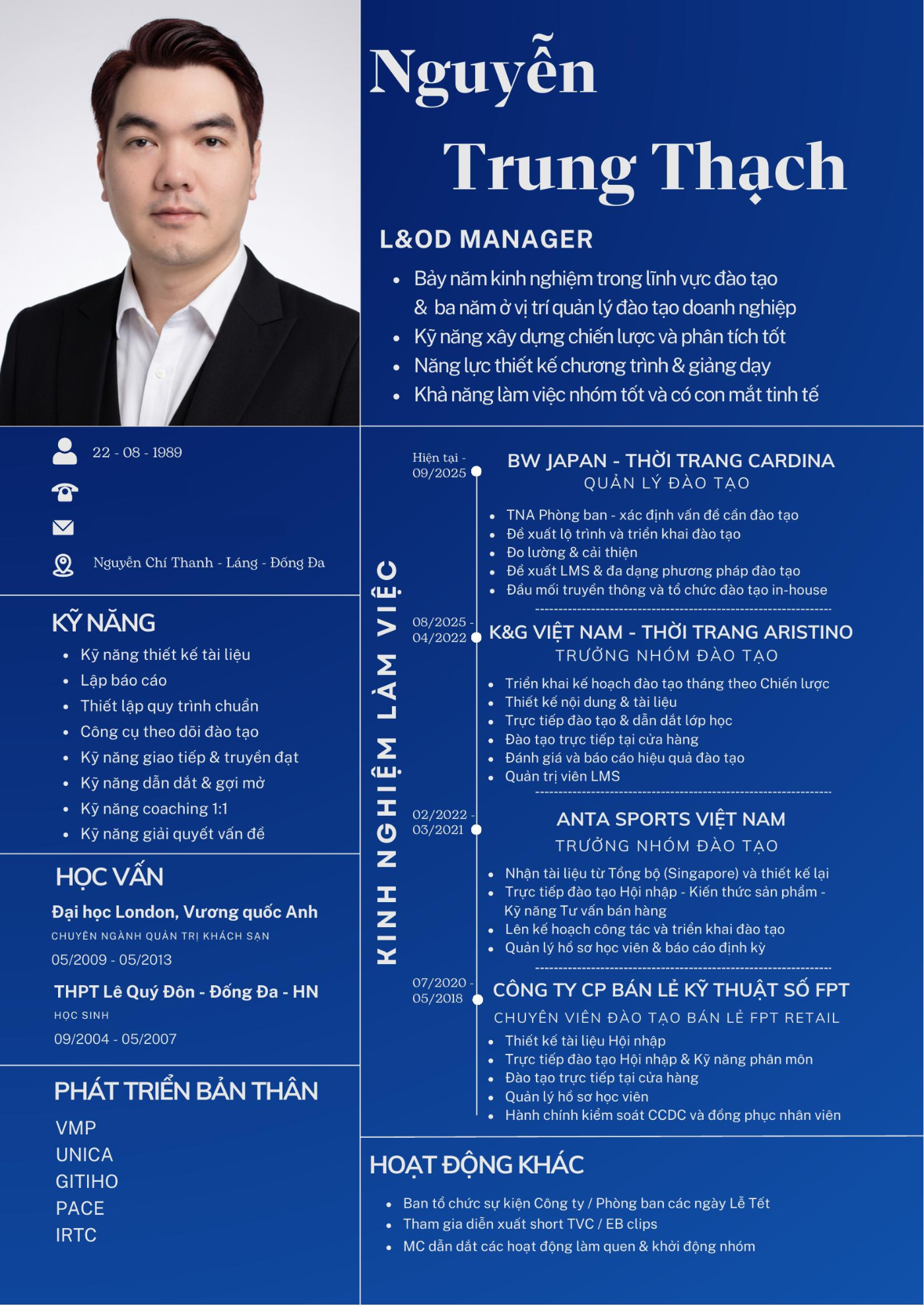 CV ứng viên