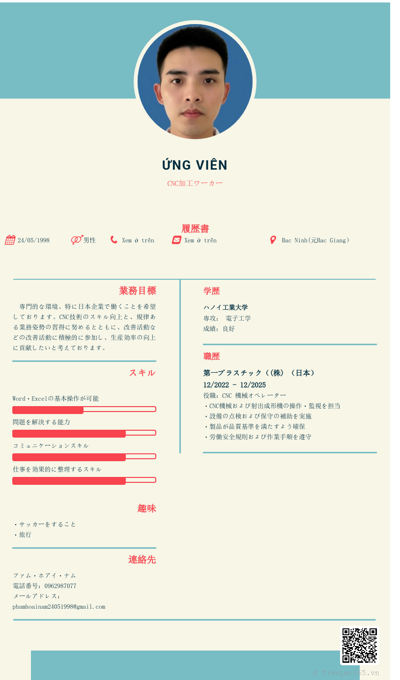 CV ứng viên