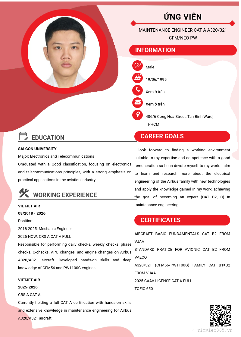 CV ứng viên