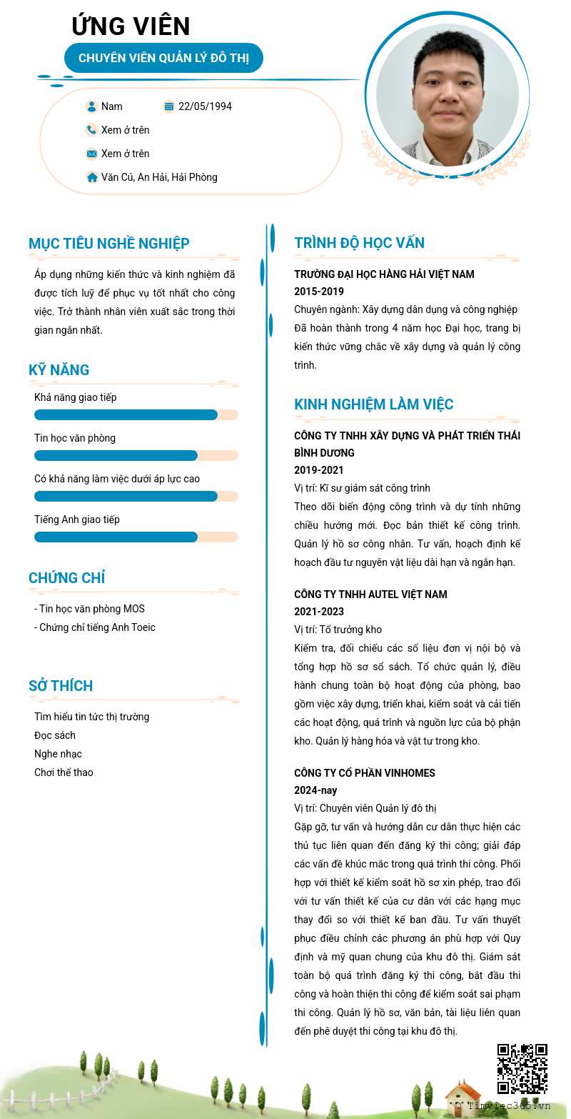 CV ứng viên