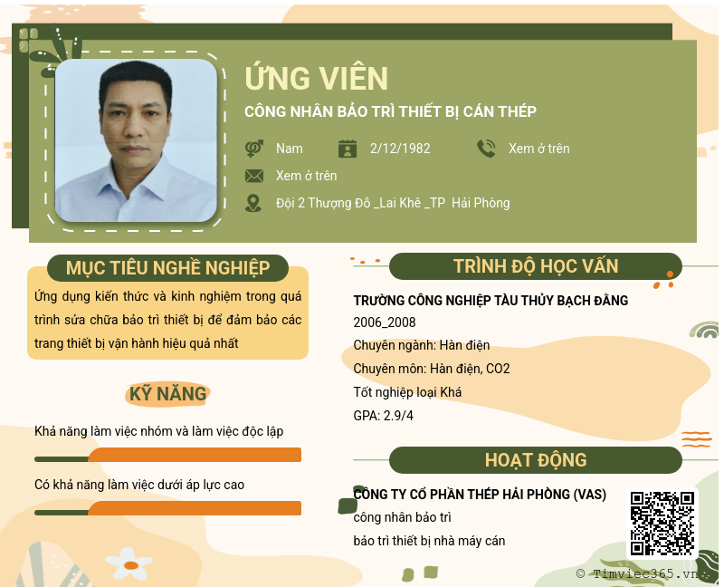 CV ứng viên