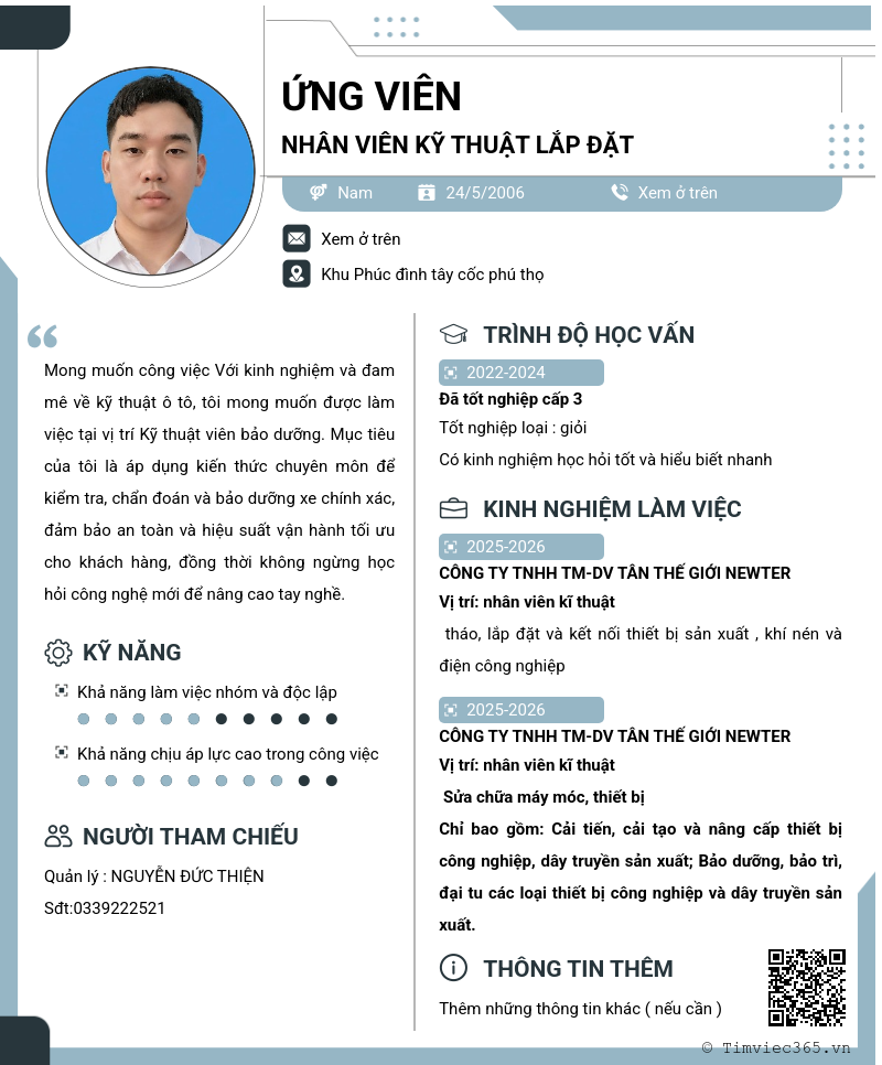 CV ứng viên