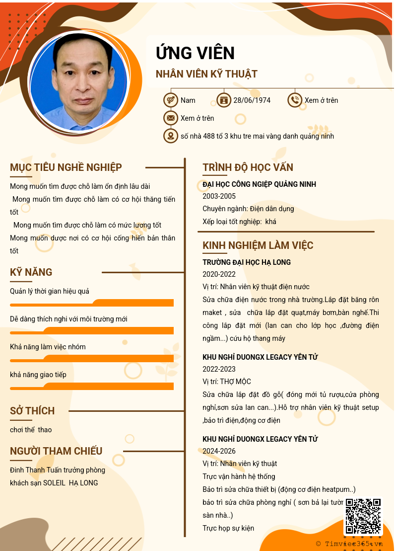 CV ứng viên