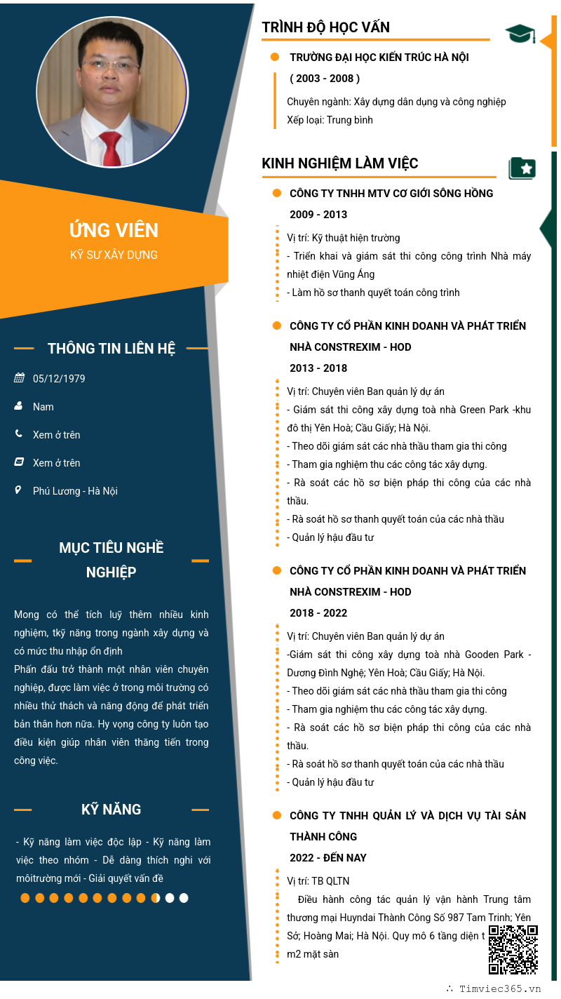 CV ứng viên