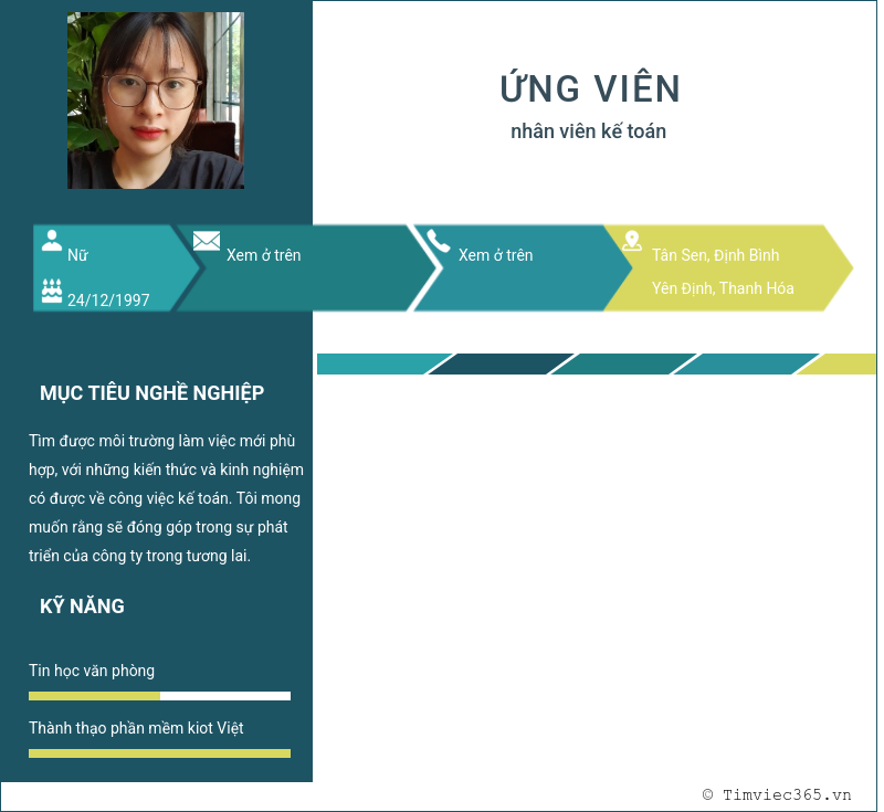 CV ứng viên