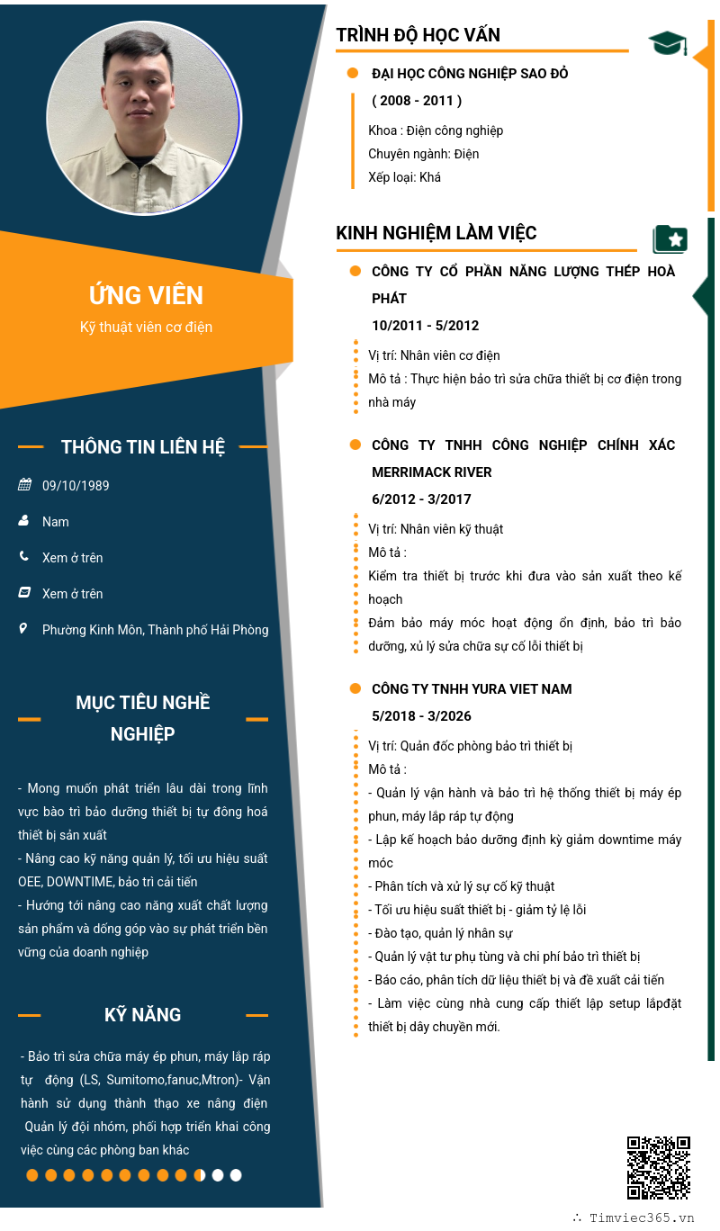 CV ứng viên
