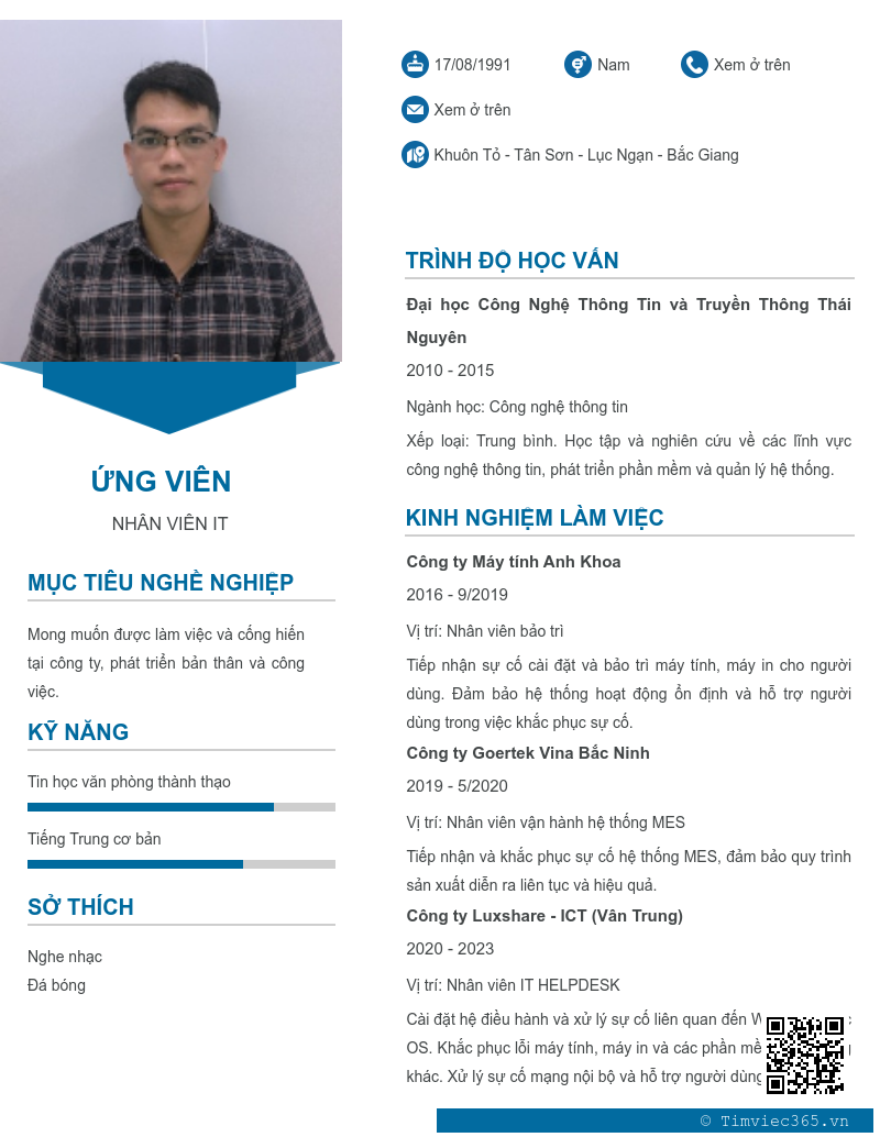 CV ứng viên