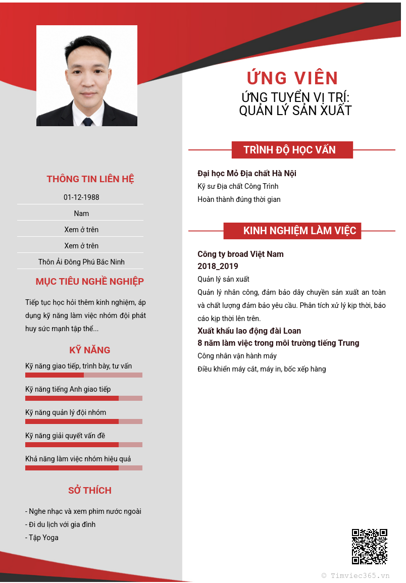 CV ứng viên