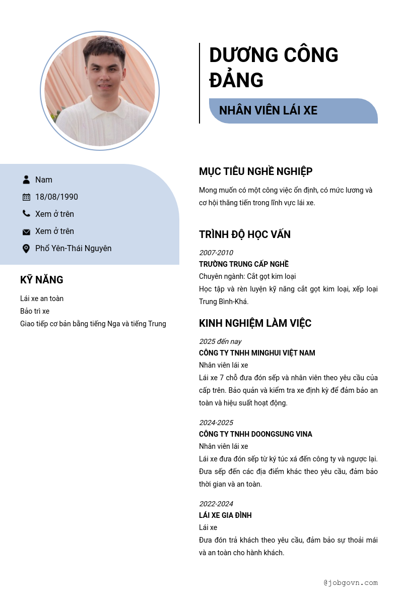 CV ứng viên
