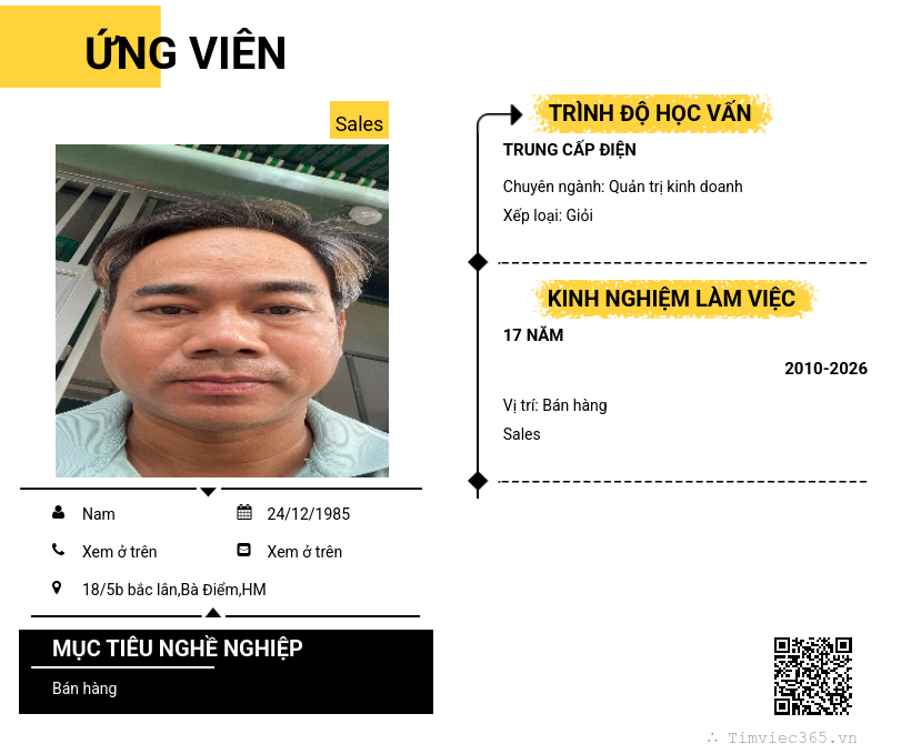 CV ứng viên