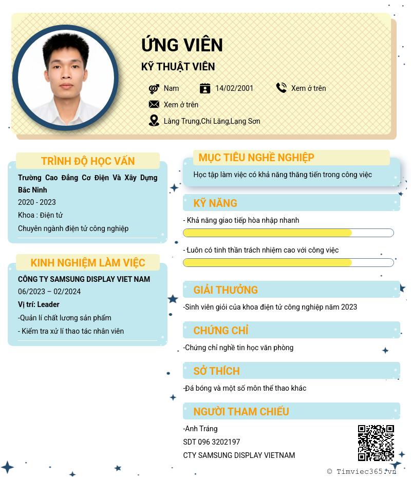 CV ứng viên