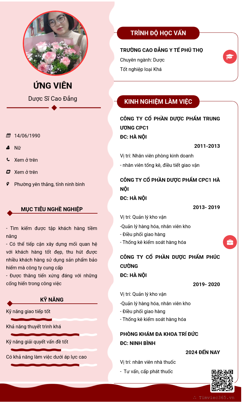 CV ứng viên