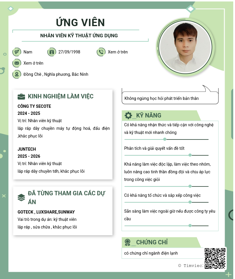 CV ứng viên