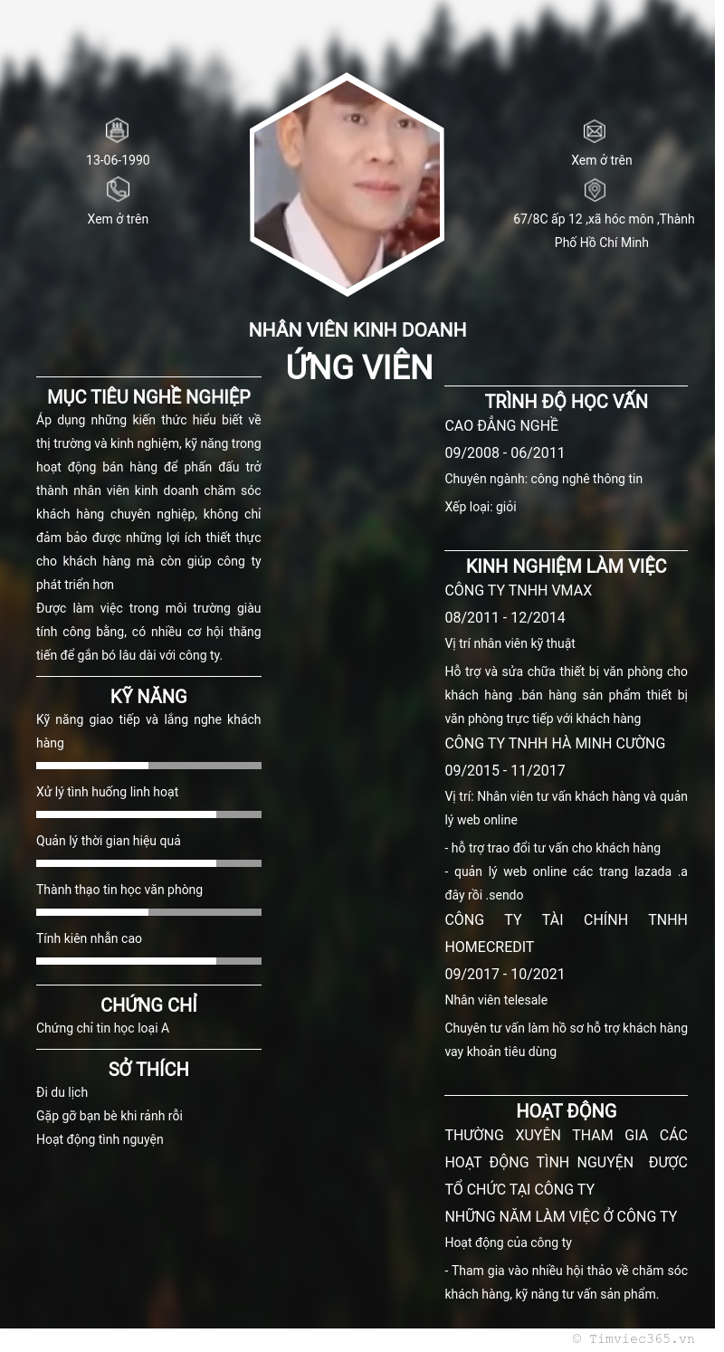 CV ứng viên