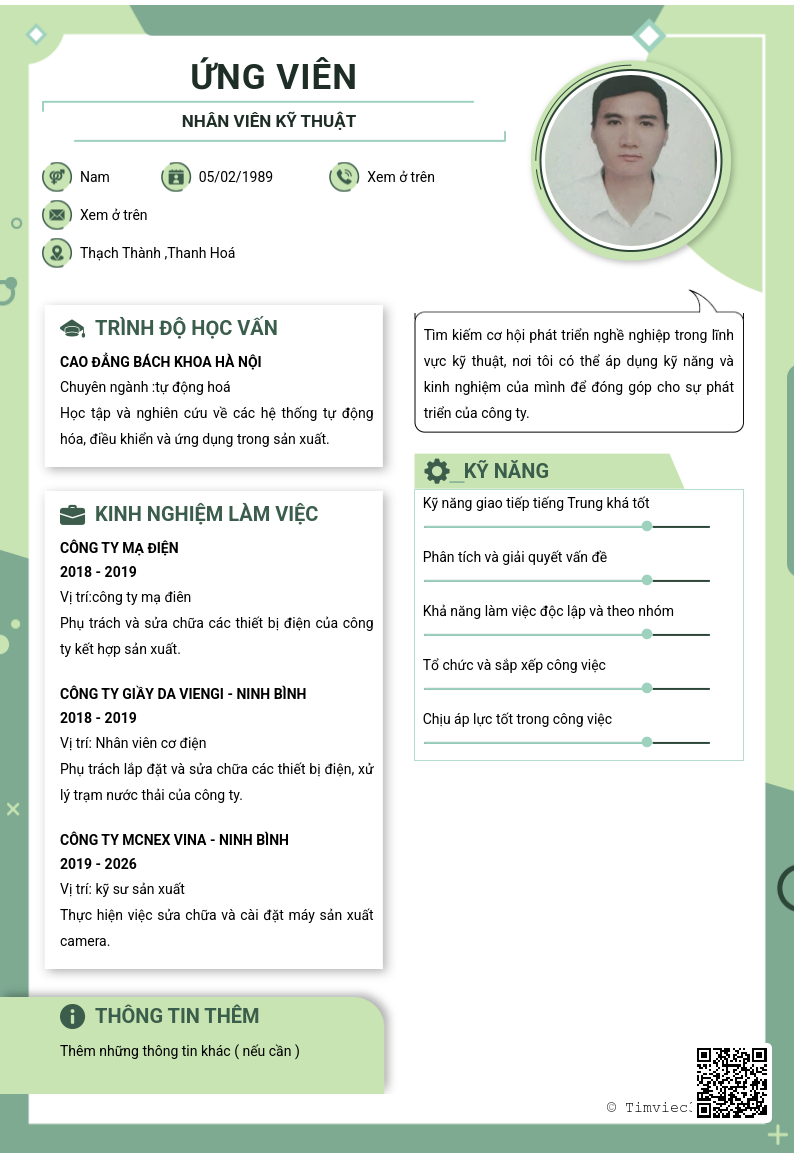 CV ứng viên