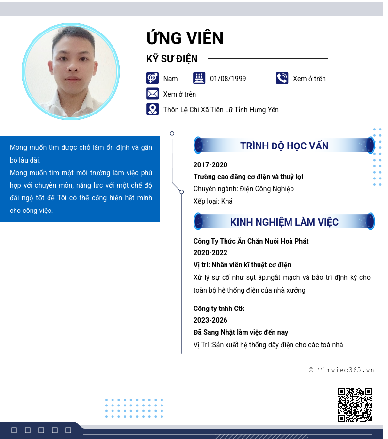 CV ứng viên