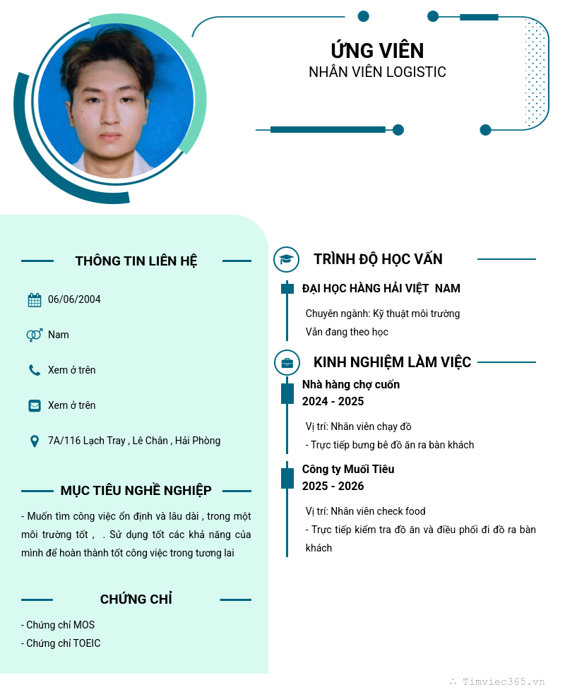 CV ứng viên