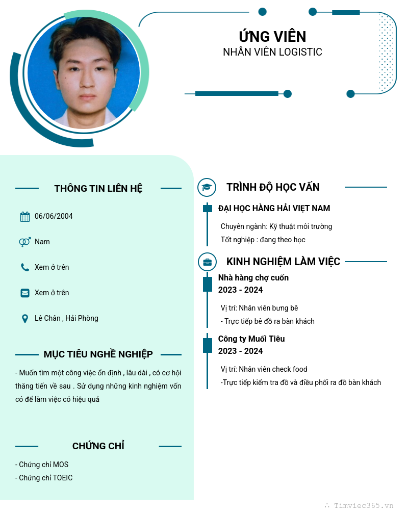 CV ứng viên