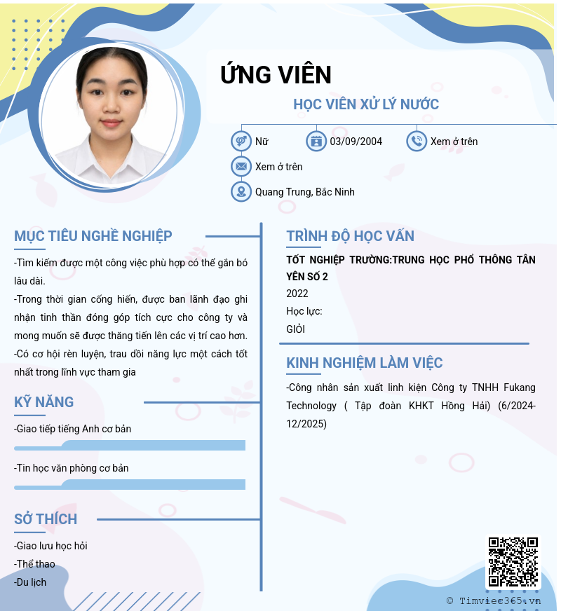 CV ứng viên