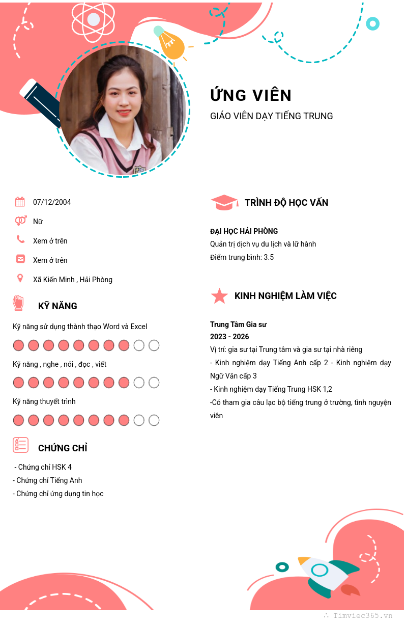 CV ứng viên