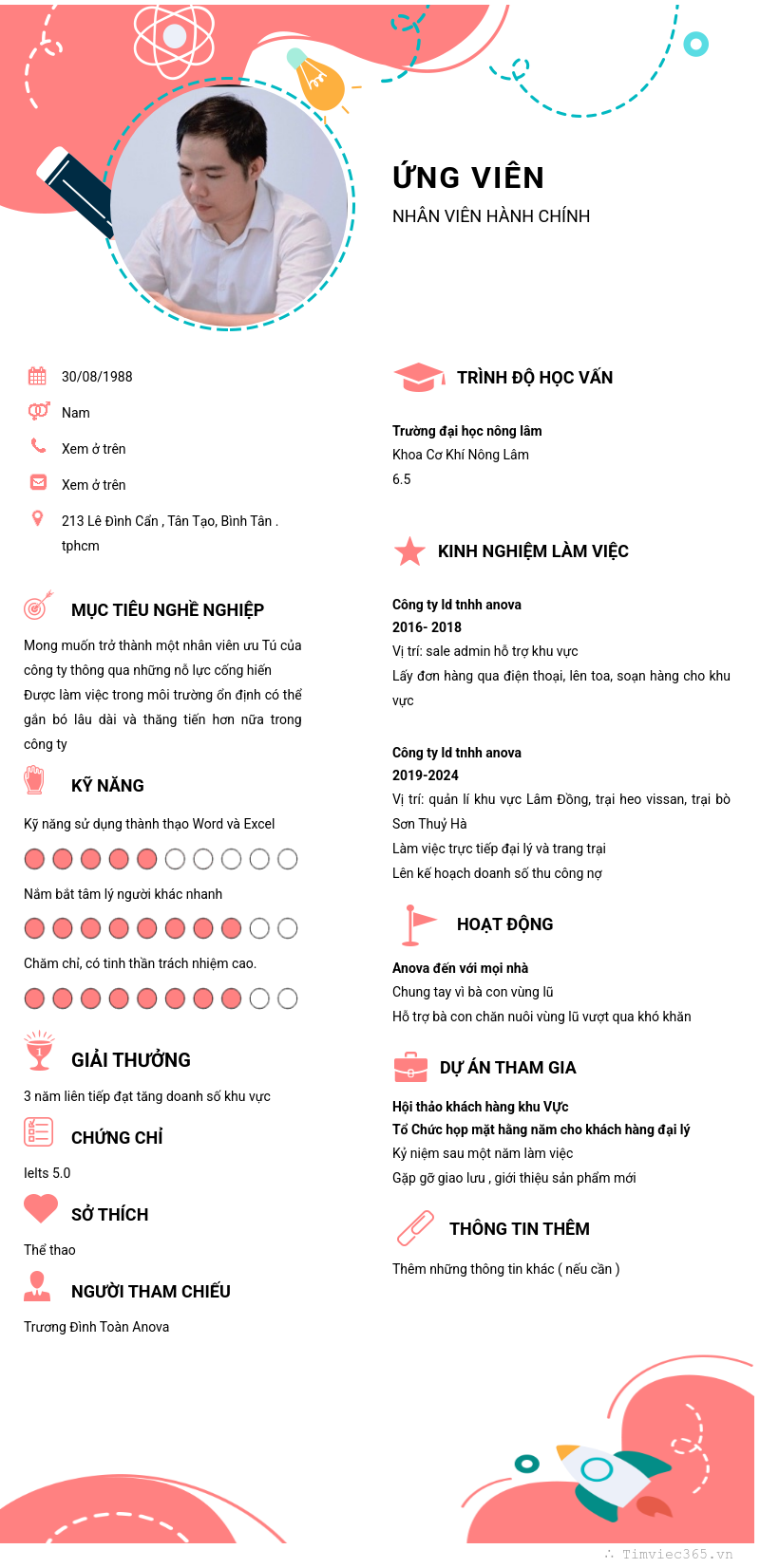 CV ứng viên