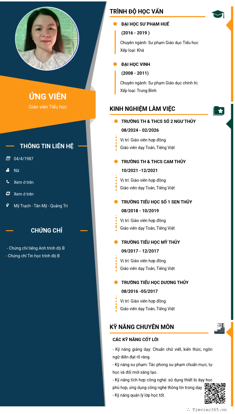 CV ứng viên