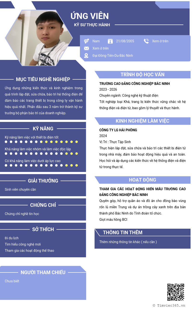 CV ứng viên