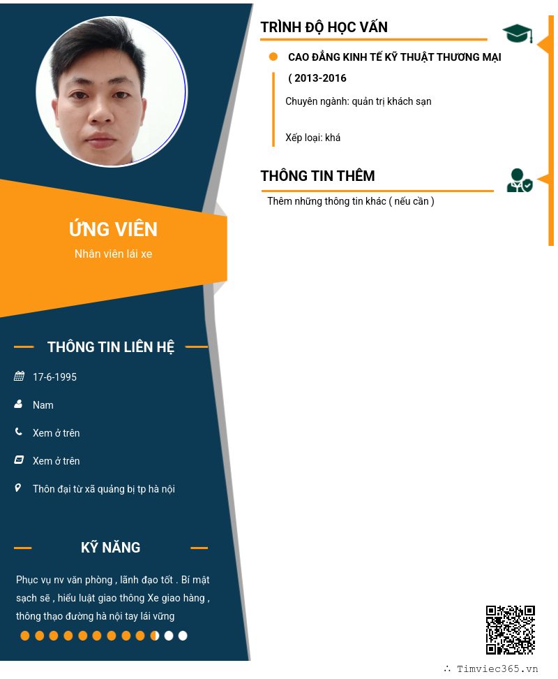 CV ứng viên