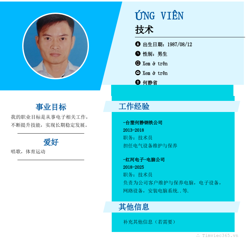 CV ứng viên