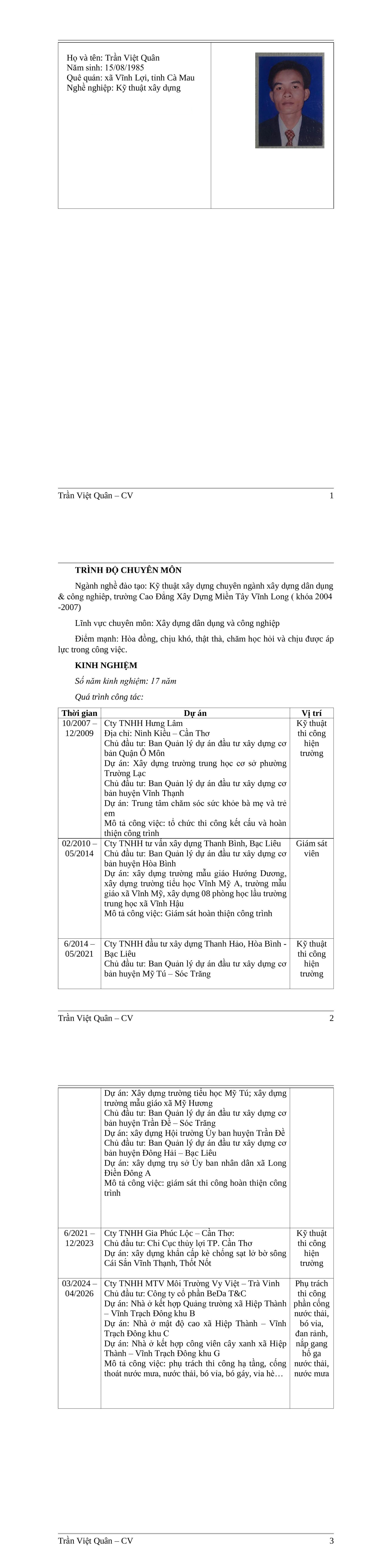 CV ứng viên