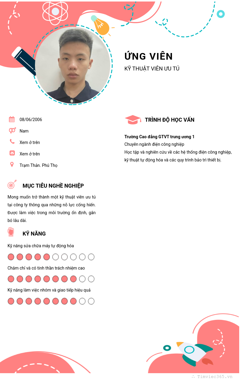 CV ứng viên