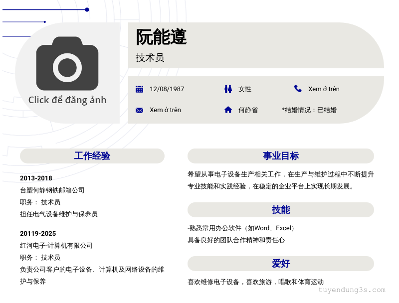CV ứng viên