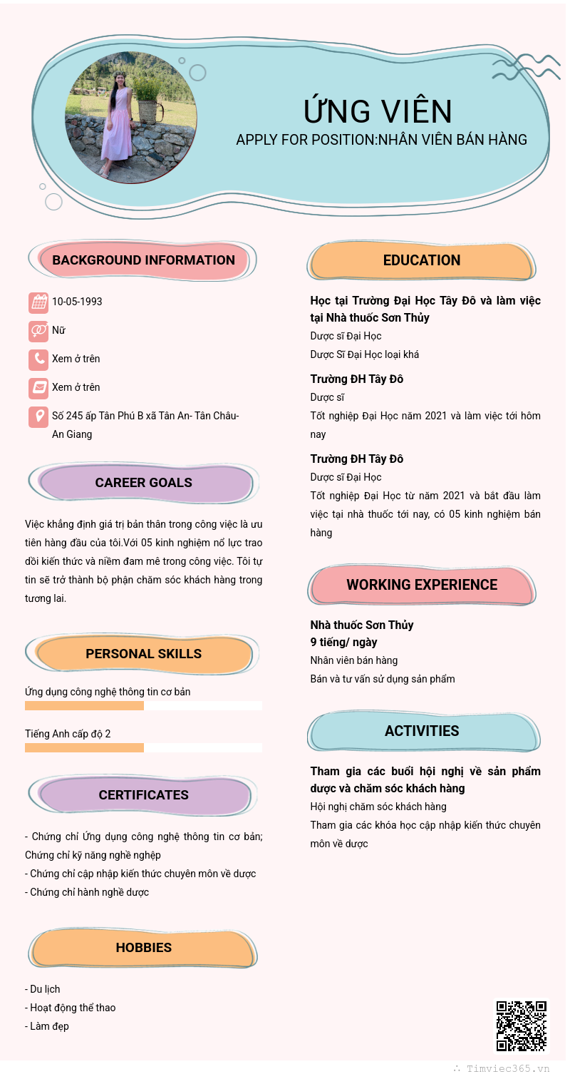 CV ứng viên