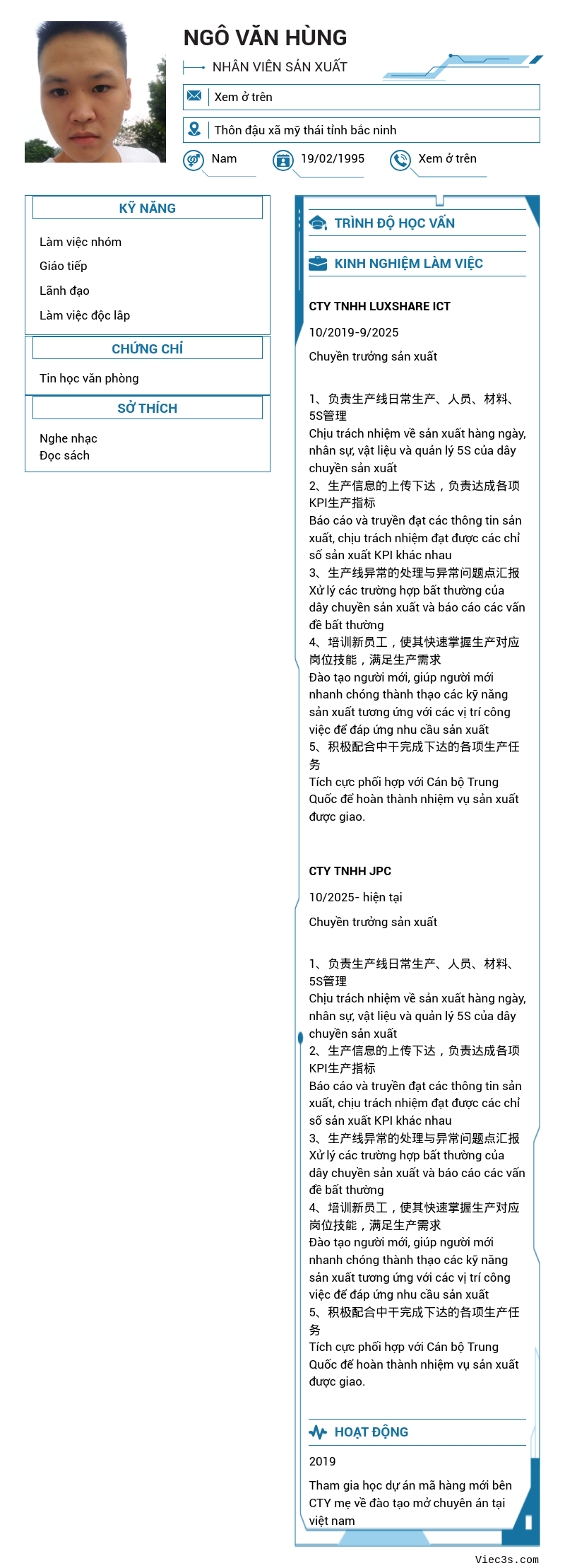 CV ứng viên