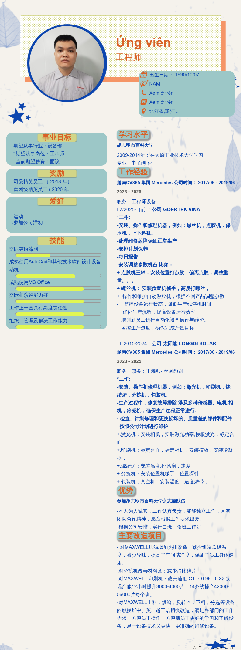 CV ứng viên