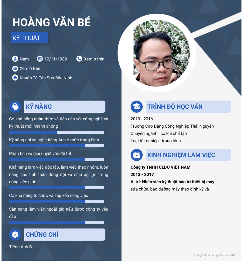 CV ứng viên