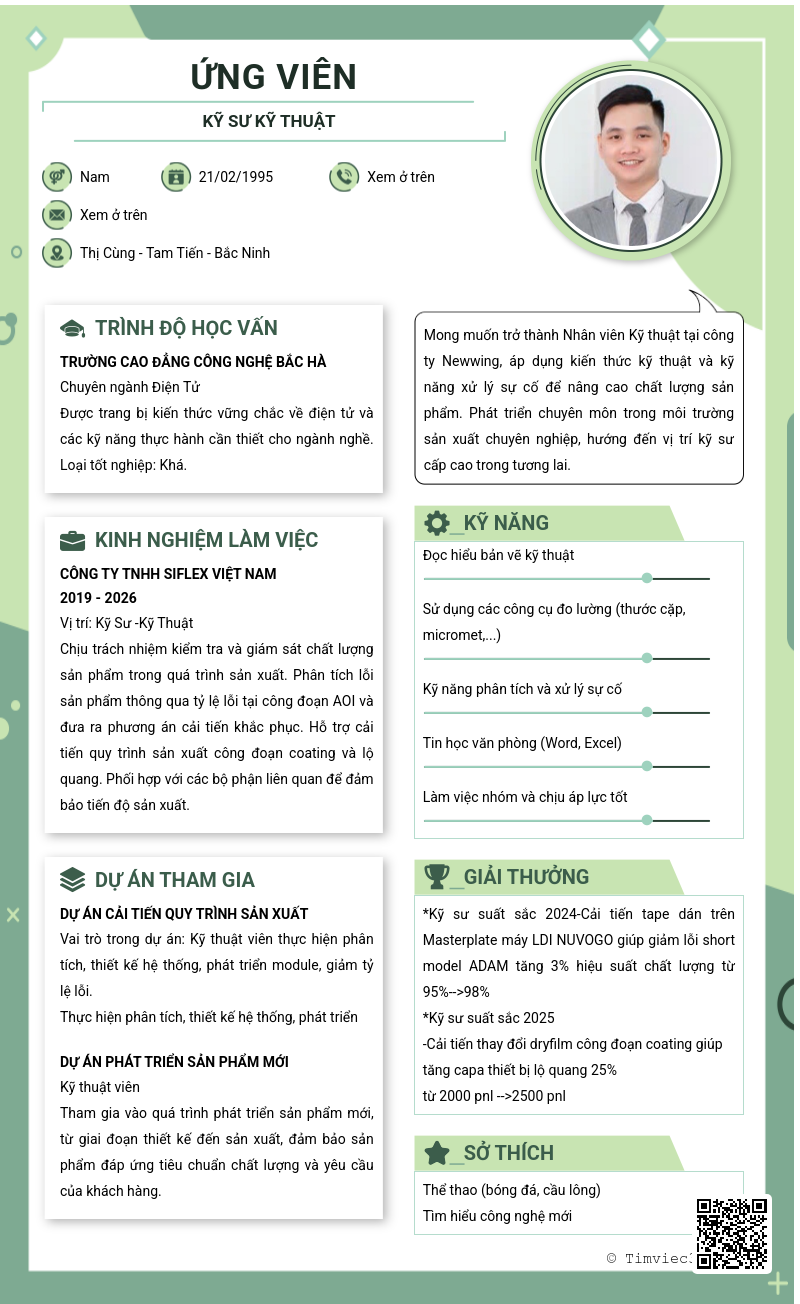 CV ứng viên