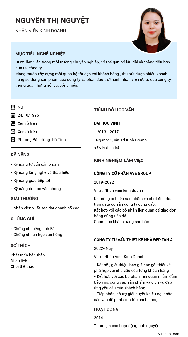 CV ứng viên