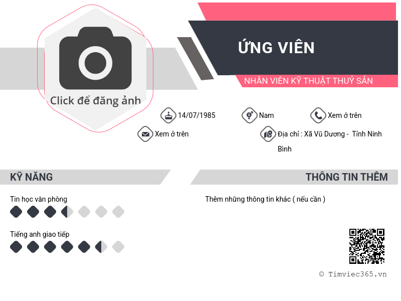 CV ứng viên