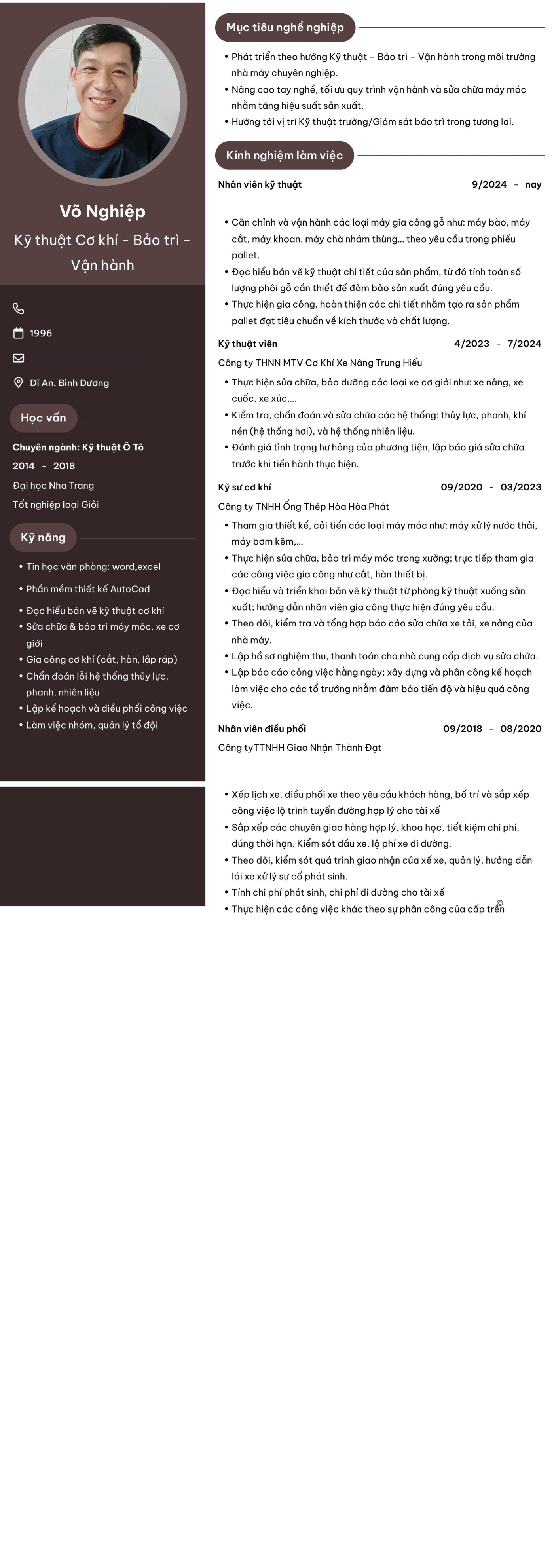CV ứng viên