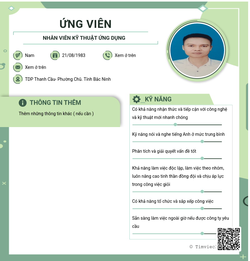 CV ứng viên