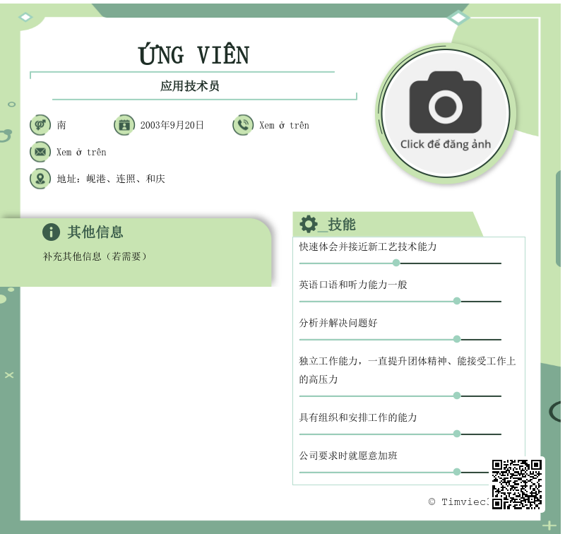 CV ứng viên