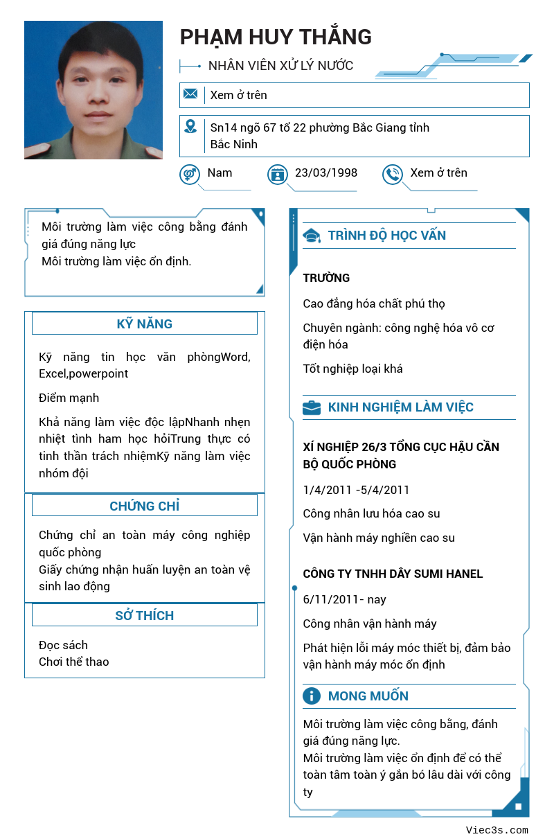 CV ứng viên