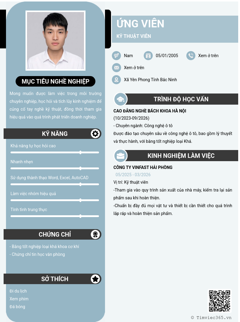 CV ứng viên