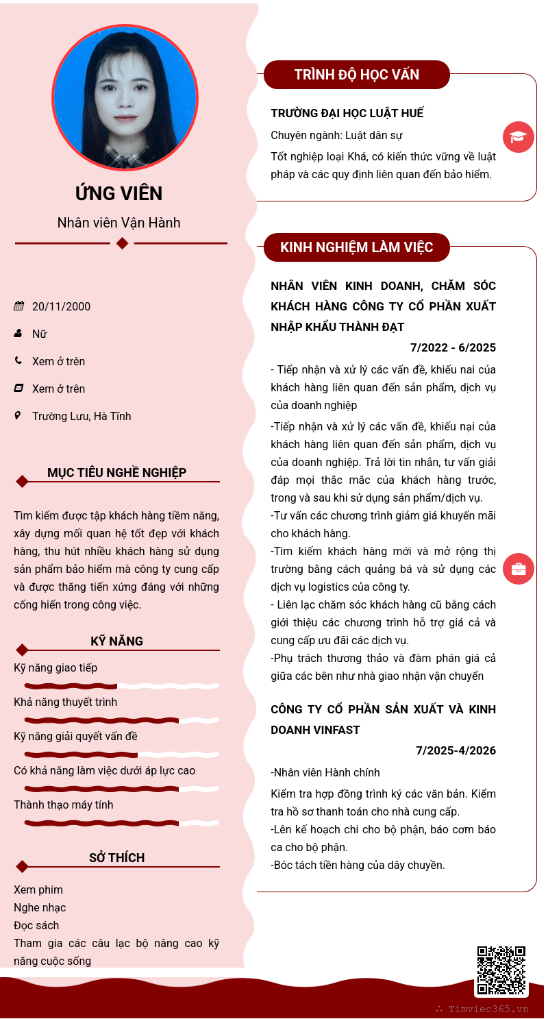 CV ứng viên