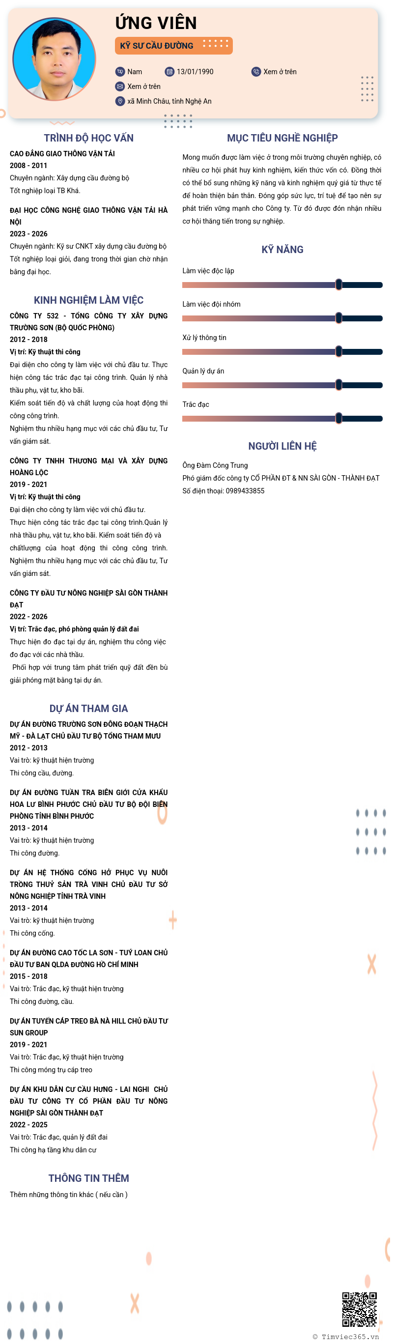 CV ứng viên